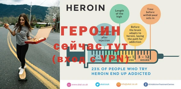 бутират Сафоново